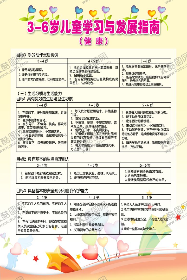 编号：47280709170551561699【酷图网】源文件下载-3-6岁儿童发展指南