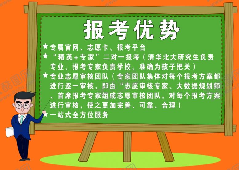 编号：49848707061212591834【酷图网】源文件下载-报考名片