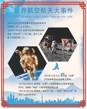 航天宣传展板