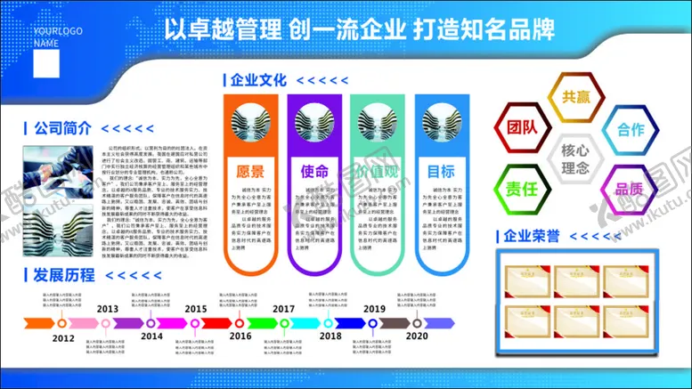 编号：24009710291948209654【酷图网】源文件下载-企业展板 公司历程