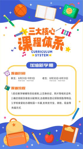 开学课程体系海报