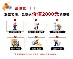 联系客服购物流程服务流程
