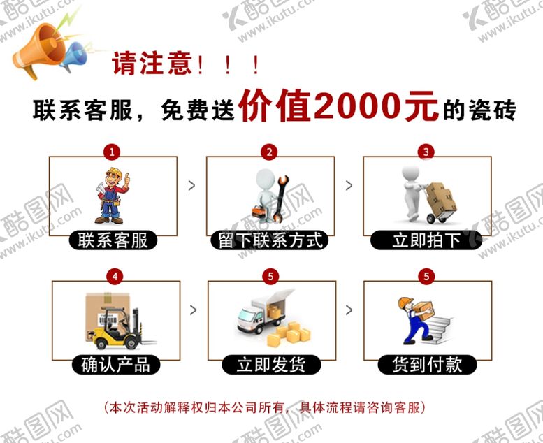 编号：71892606180453066901【酷图网】源文件下载-联系客服购物流程服务流程