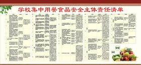 学校集中用餐食品安全主体责任清