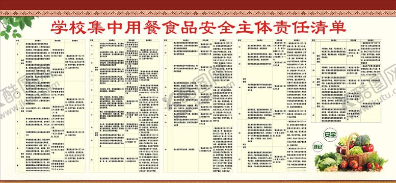 编号：81427207132242384234【酷图网】源文件下载-学校集中用餐食品安全主体责任清