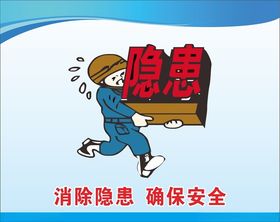 卡通警示牌