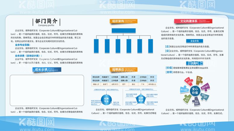 编号：42368109171603147341【酷图网】源文件下载-发展历程