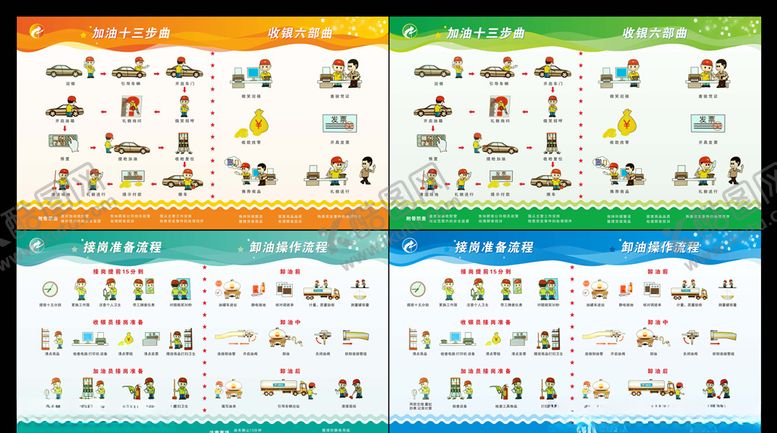 编号：26984509241354301477【酷图网】源文件下载-加油站工作流程漫画