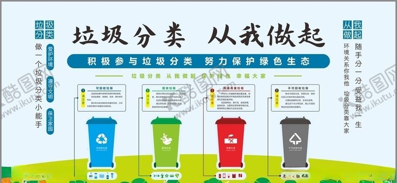 垃圾分类环保展板回收实施