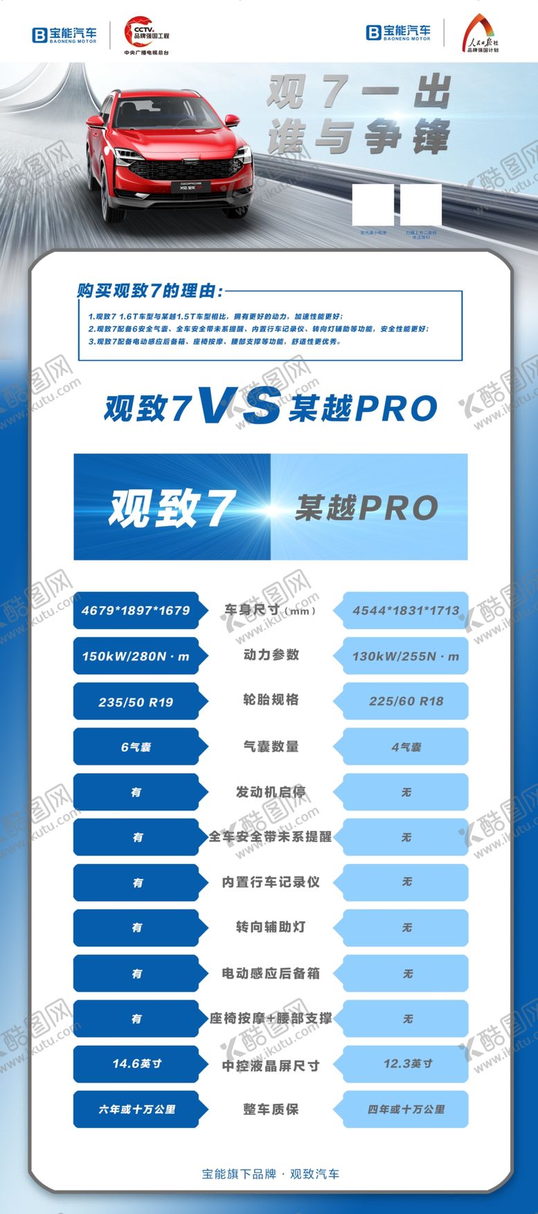编号：47461207132204082369【酷图网】源文件下载-观7一出谁与争锋