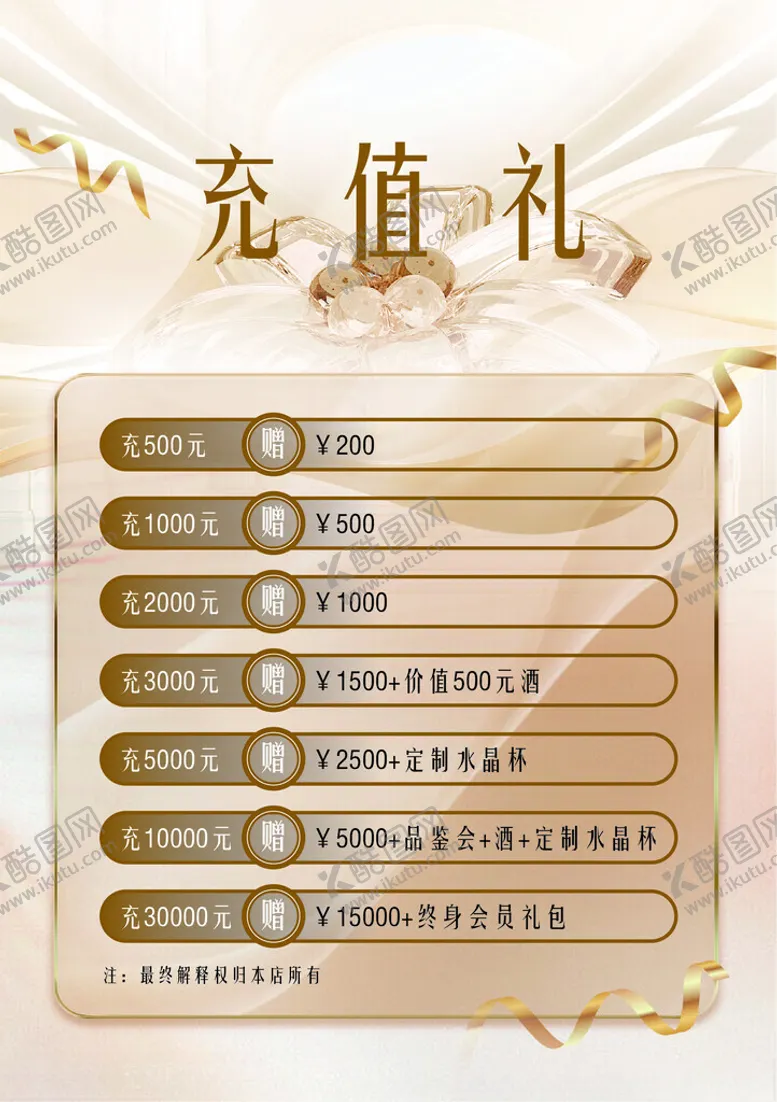 编号：56022202221432571272【酷图网】源文件下载-充值礼