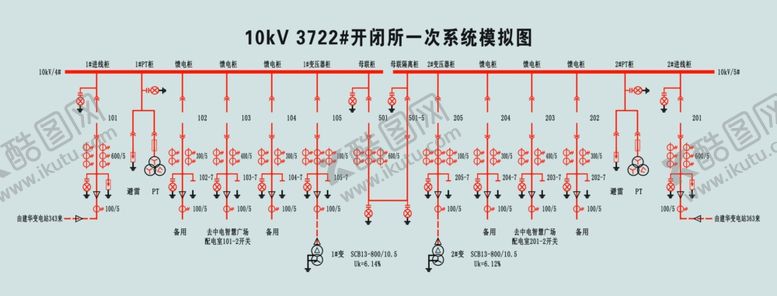编号：75679502120722207241【酷图网】源文件下载-配电室一次模拟图板