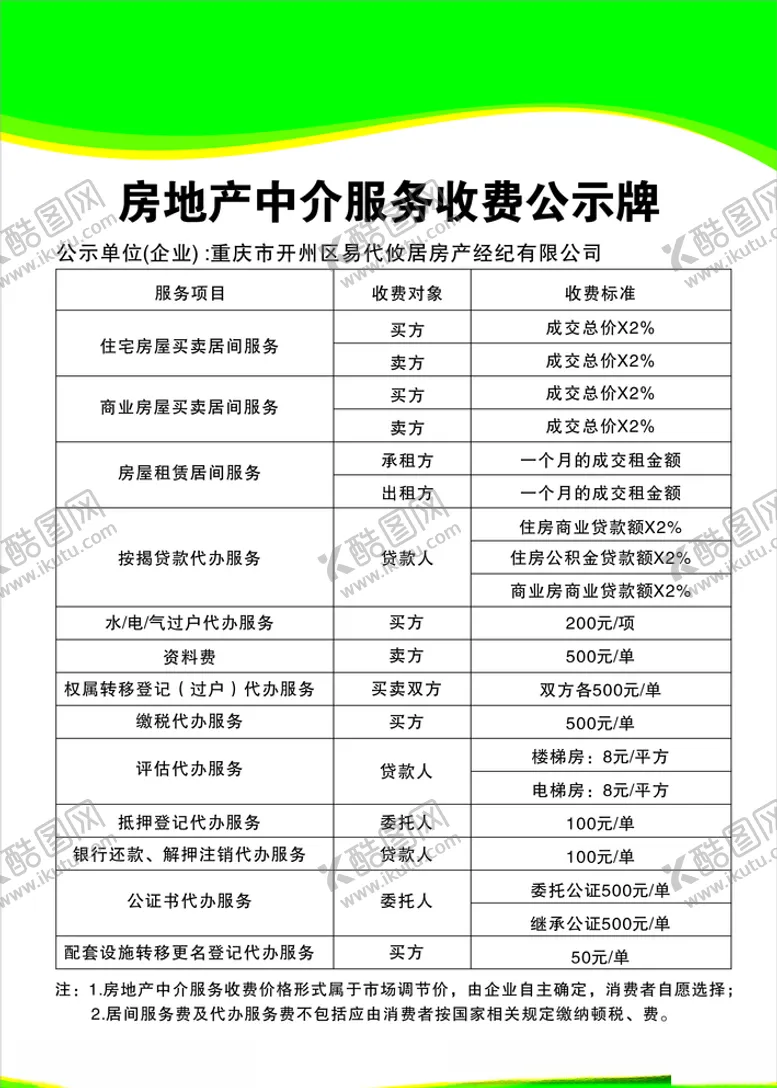 编号：68842804210203456093【酷图网】源文件下载-制度牌