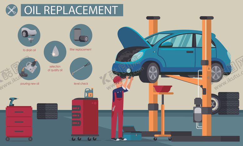 编号：28482609280617007372【酷图网】源文件下载-汽车维修