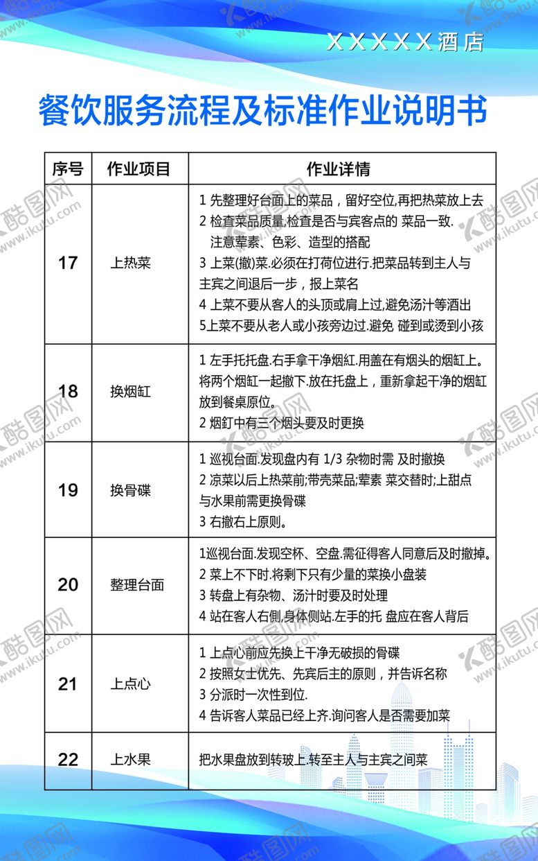 编号：24946101150703287356【酷图网】源文件下载-酒店制度牌
