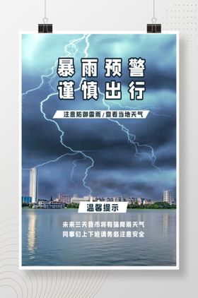 编号：29751609241707479085【酷图网】源文件下载-暴雨预警谨慎出行宣传海报