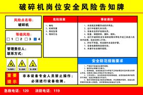 破碎机岗位安全风险告知牌