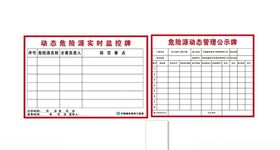 动态危险源实时监控牌
