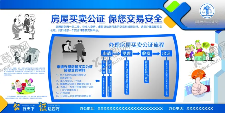 编号：75274211261726594261【酷图网】源文件下载-房屋交易知识展板PSD图片