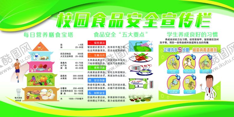 编号：79215311251535326476【酷图网】源文件下载-校园食品安全宣传