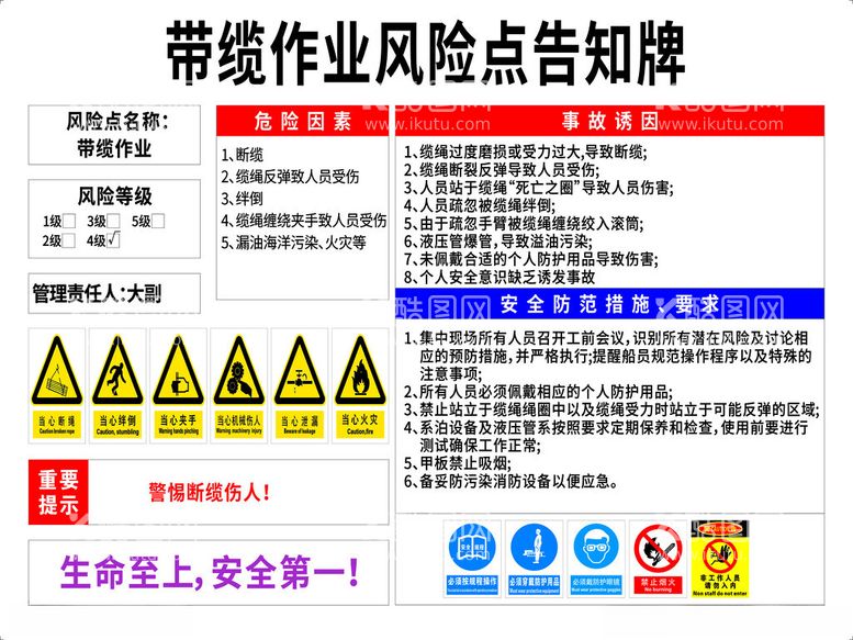 编号：59001612201238334327【酷图网】源文件下载-带缆作业风险点告知牌