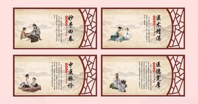 中医展板