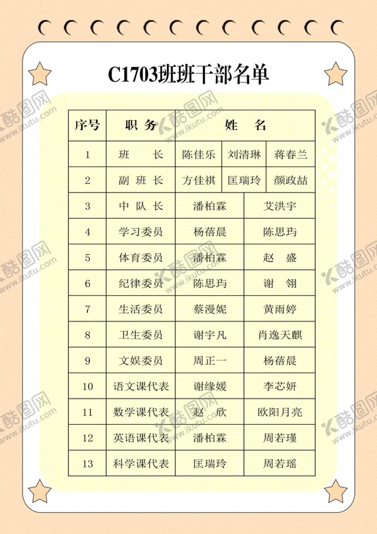编号：69420509162134002530【酷图网】源文件下载-班干部名单