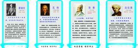 学校班级爱迪生瓦特张