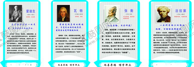 编号：74337007070254472155【酷图网】源文件下载-学校班级爱迪生瓦特张