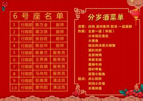 中国风菜单立牌