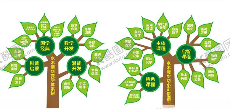编号：16031007080654028214【酷图网】源文件下载-智慧树