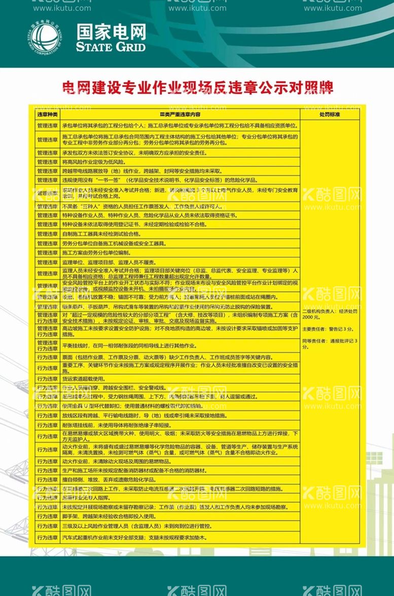 编号：28741812241610409413【酷图网】源文件下载-电网作业对照牌