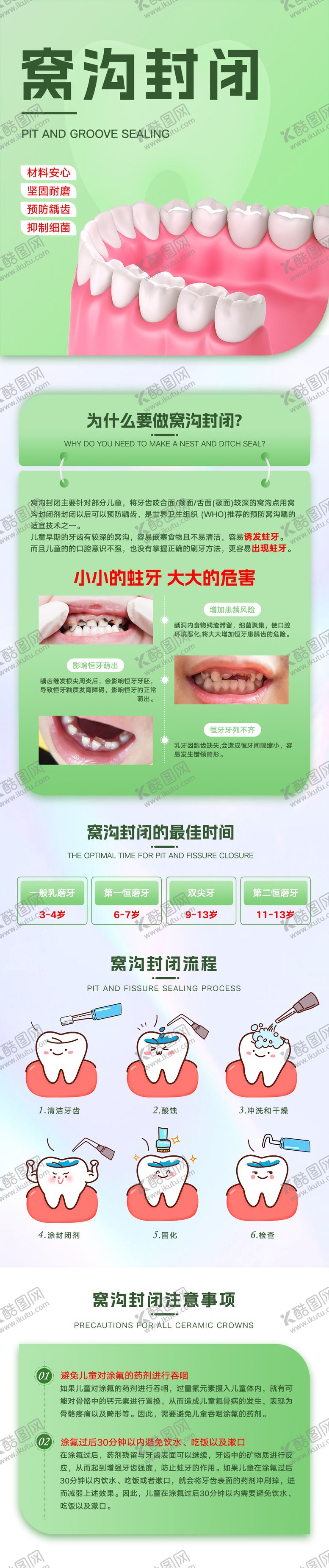 编号：68980311071354438484【酷图网】源文件下载-医疗电商口腔窝沟封闭详情页