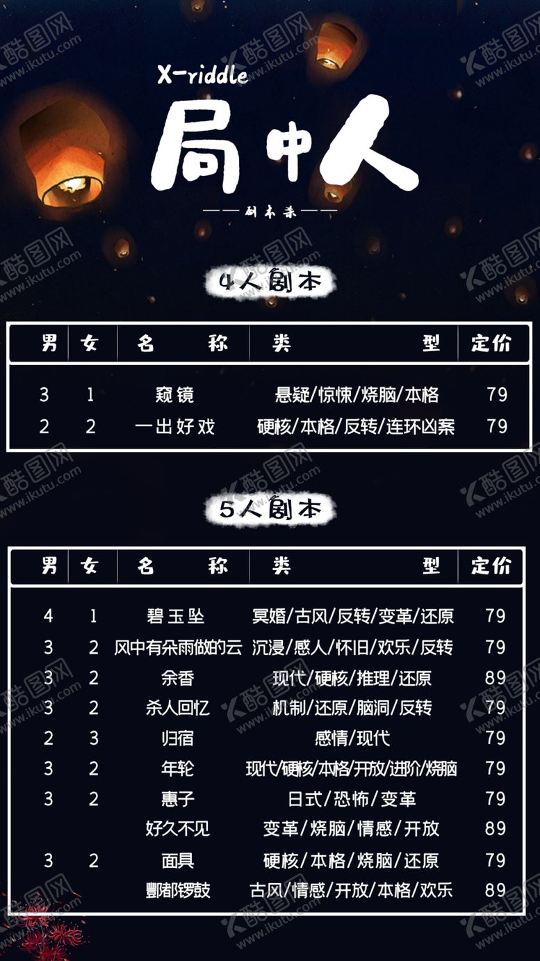 编号：94378901261641395439【酷图网】源文件下载-剧本杀