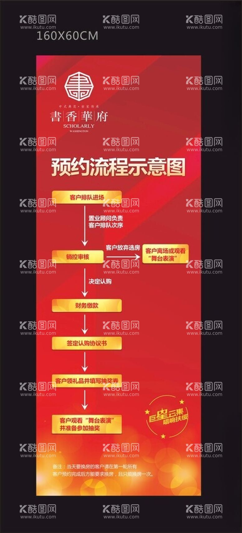 编号：86131602191818366101【酷图网】源文件下载-预约流程展架