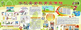 安全教育宣传栏