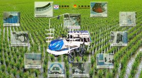 产品展示图展板