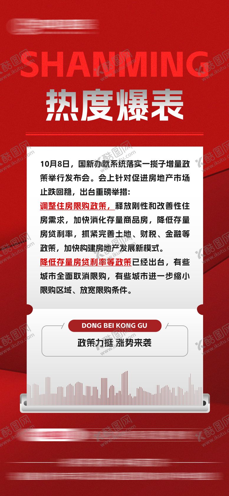 编号：78001009280415406135【酷图网】源文件下载-地产优惠政策利好单图