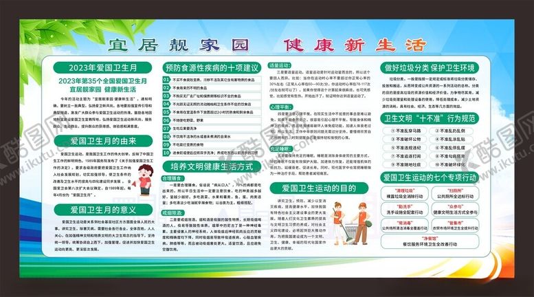 编号：94180203081030143155【酷图网】源文件下载-爱国卫生月内容展板