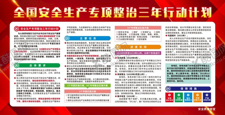 编号：79067901250629575916【酷图网】源文件下载-专项整治行动计划