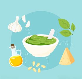 矢量厨房蔬菜食物素材