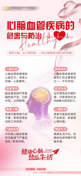 医疗健康科普海报