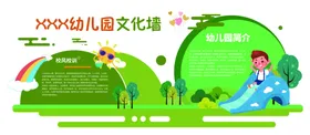 幼儿园文化墙班级简介标语