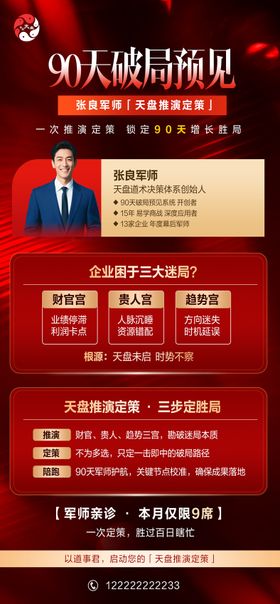高端商务人士培训海报