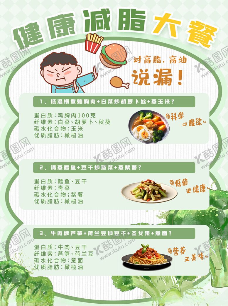 编号：86435911021713059478【酷图网】源文件下载-健康减脂餐图文