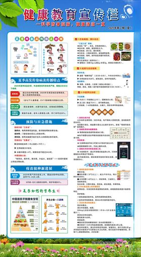健康教育宣传栏