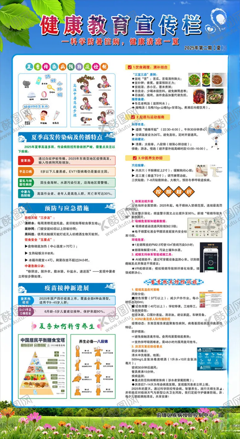 编号：28748306291735364742【酷图网】源文件下载-健康教育宣传栏