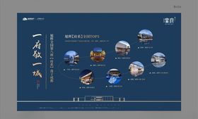 企业介绍物料地产