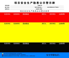 企业生产安全隐患公示牌