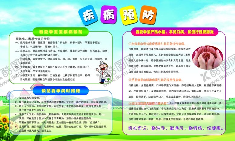 编号：92846606280318246215【酷图网】源文件下载-疾病预防展板